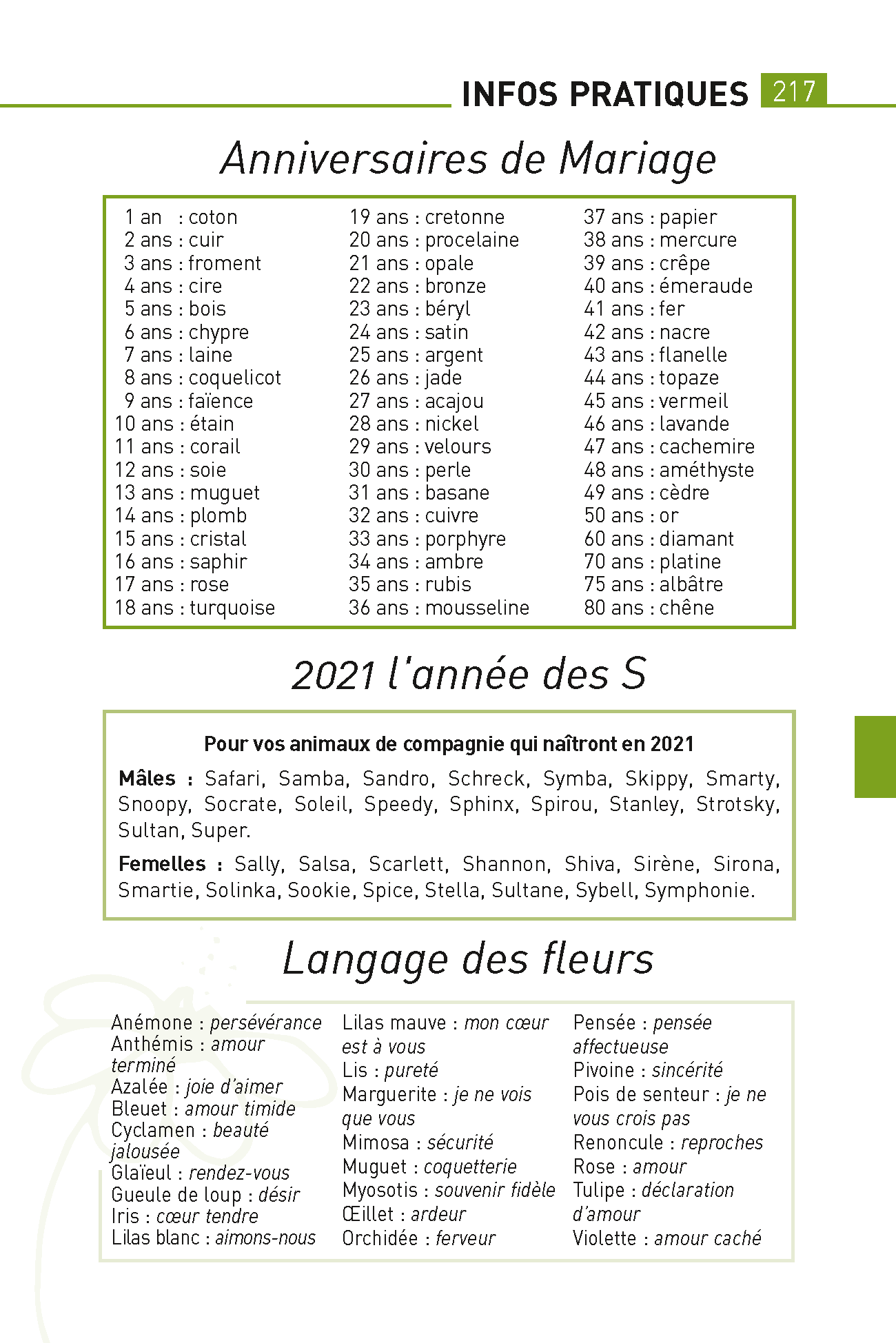 Anniversaire De Mariage Animaux Language Des Fleurs Almanach Du Pere Benoit